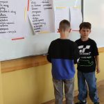 Uczniowie przy tablicy podczas pracy warsztatowej w klasie